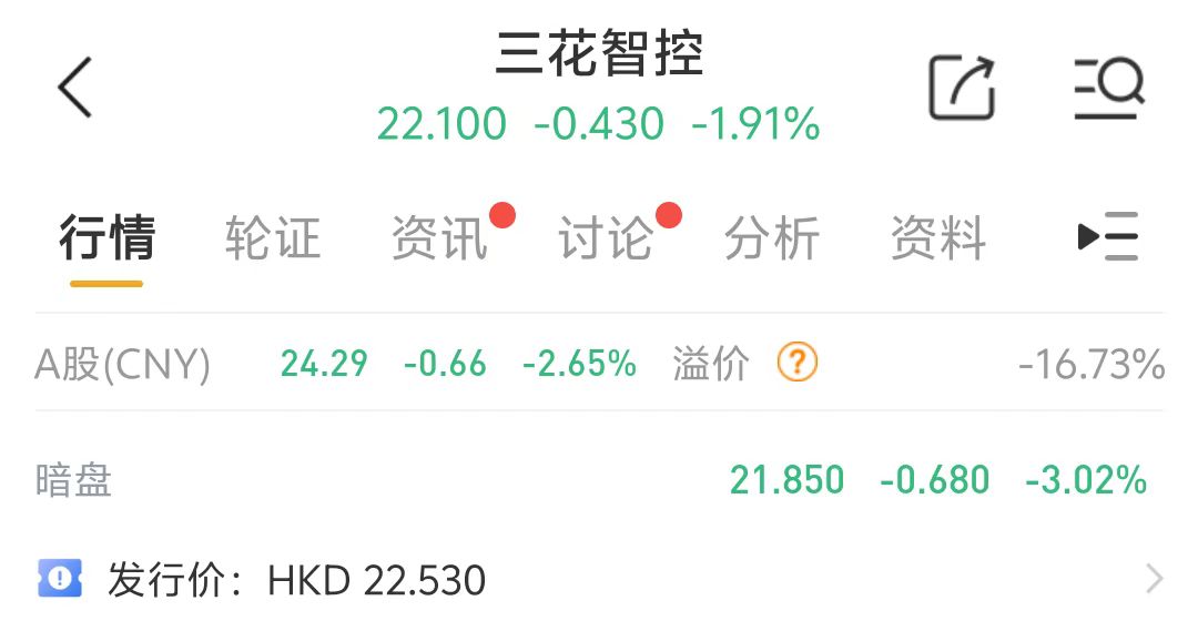 天量资金追捧!三花智控港股上市首日却破发,原因几何?
