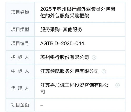商业银行外包员工锐减,有外包公司不交公积金