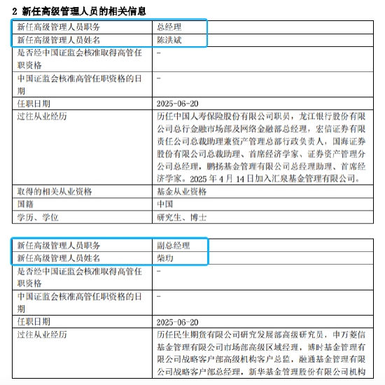汇泉基金五年沉浮录：管理规模仅剩24亿元！