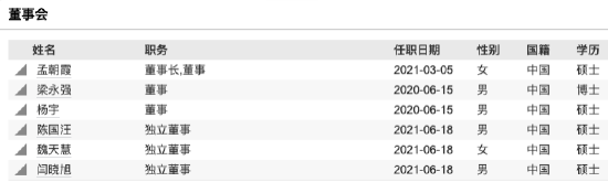 汇泉基金五年沉浮录：管理规模仅剩24亿元！