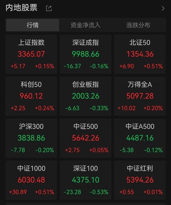 直线拉升，20%涨停！这一赛道，爆发！