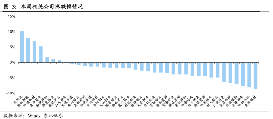 黄金:联储滞胀担忧增强,中东局势依旧紧张