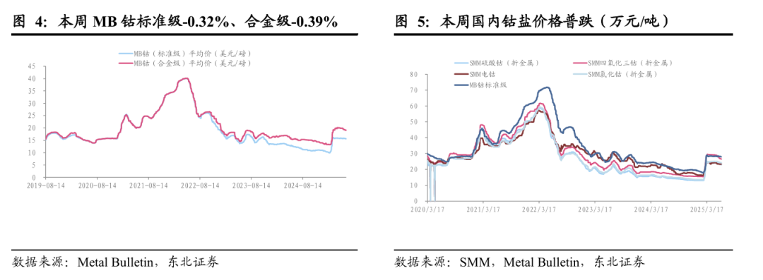 黄金:联储滞胀担忧增强,中东局势依旧紧张