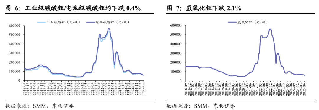 黄金:联储滞胀担忧增强,中东局势依旧紧张