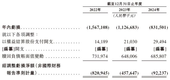 极智嘉 Geek+,全球AMR领军企业,通过港交所IPO聆讯,或很快香港上市