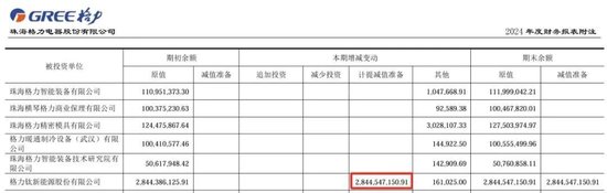阳光人寿踩到一颗10亿的“雷”