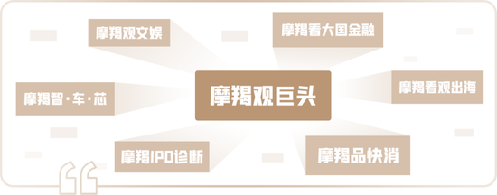 华熙生物业绩“深蹲”背后:两大核心业务估算年赚超11亿,新增长点暗藏引爆点