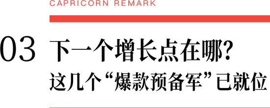 华熙生物业绩“深蹲”背后:两大核心业务估算年赚超11亿,新增长点暗藏引爆点