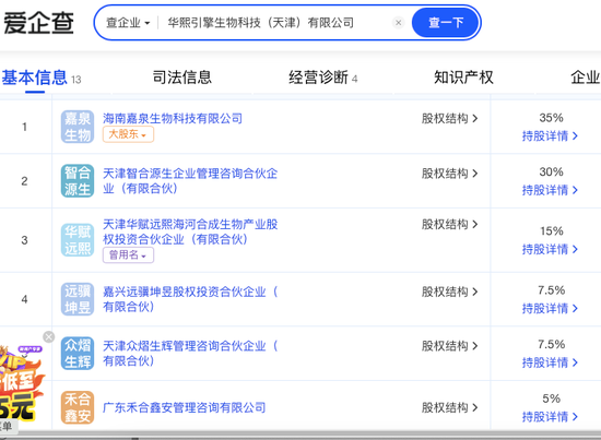 华熙生物业绩“深蹲”背后:两大核心业务估算年赚超11亿,新增长点暗藏引爆点