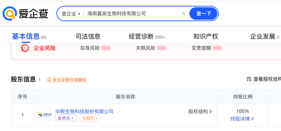 华熙生物业绩“深蹲”背后:两大核心业务估算年赚超11亿,新增长点暗藏引爆点