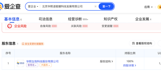 华熙生物业绩“深蹲”背后:两大核心业务估算年赚超11亿,新增长点暗藏引爆点