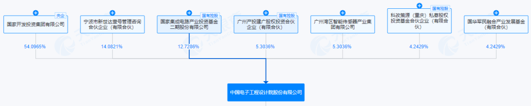央企巨头出手!600962,拟“脱胎换骨”