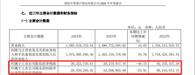 央企巨头出手!600962,拟“脱胎换骨”