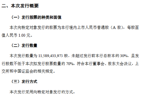 建设银行:完成向特定对象发行A股股票,募集资金总额1050亿元