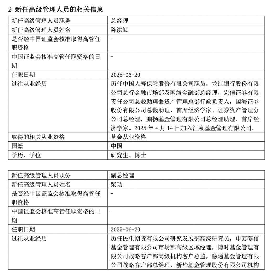 汇泉基金总经理梁永强因工作调整离任，首席经济学家陈洪斌接棒