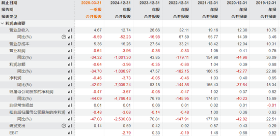 涉嫌信息披露违法违规,嘉澳环保被证监会立案