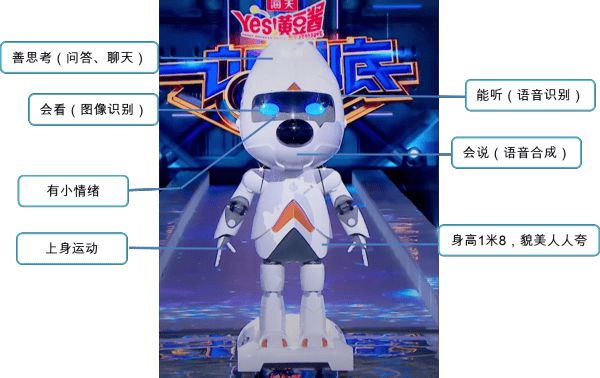 没人该为王小川的梦想买单