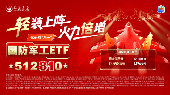 催化不断!国防军工ETF放量涨1.5%,换手率再夺第一!重要新闻发布会明日召开
