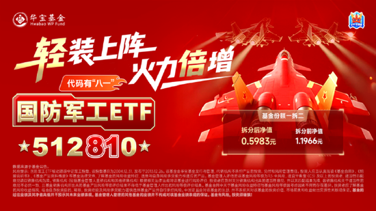 领跑全场!跨境支付概念井喷,金融科技ETF(159851)放量飙涨4.49%!机构:股市升势或仍未结束