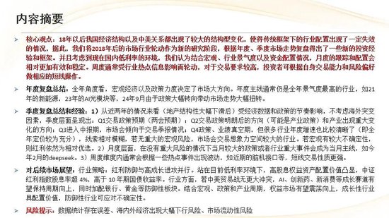 中信建投:红利防御与高成长进攻并行 高股息权益资产配置价值凸显