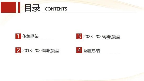 中信建投:红利防御与高成长进攻并行 高股息权益资产配置价值凸显