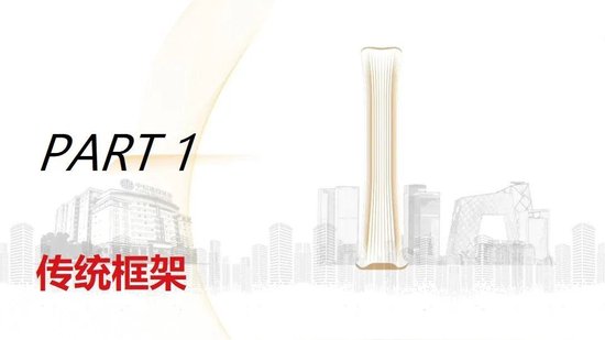 中信建投:红利防御与高成长进攻并行 高股息权益资产配置价值凸显