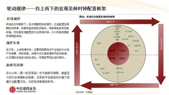 中信建投:红利防御与高成长进攻并行 高股息权益资产配置价值凸显
