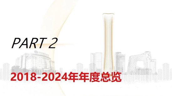 中信建投:红利防御与高成长进攻并行 高股息权益资产配置价值凸显