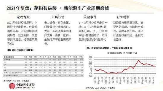 中信建投:红利防御与高成长进攻并行 高股息权益资产配置价值凸显