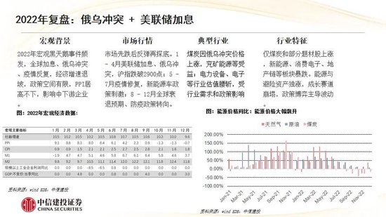 中信建投:红利防御与高成长进攻并行 高股息权益资产配置价值凸显