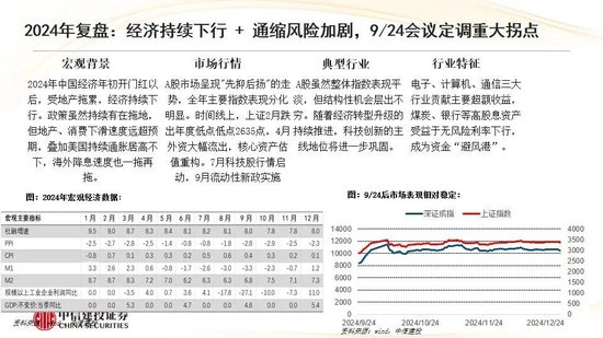 中信建投:红利防御与高成长进攻并行 高股息权益资产配置价值凸显