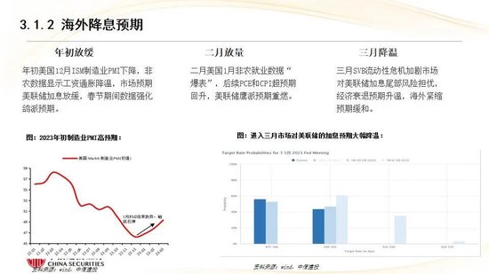 中信建投:红利防御与高成长进攻并行 高股息权益资产配置价值凸显