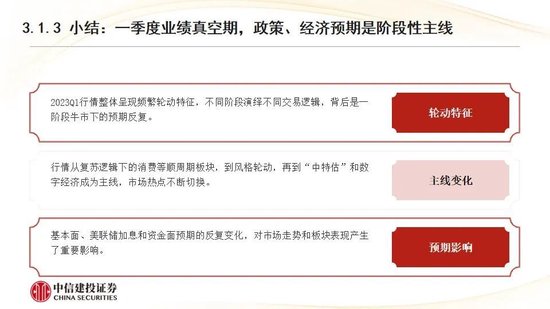 中信建投:红利防御与高成长进攻并行 高股息权益资产配置价值凸显