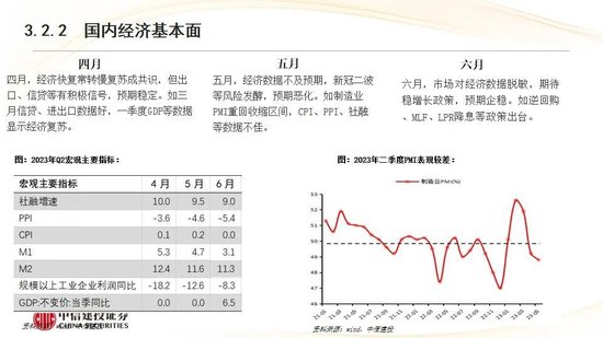 中信建投:红利防御与高成长进攻并行 高股息权益资产配置价值凸显