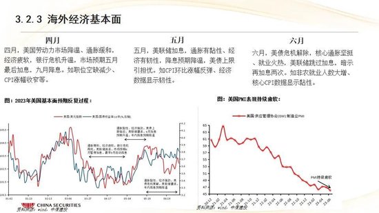 中信建投:红利防御与高成长进攻并行 高股息权益资产配置价值凸显