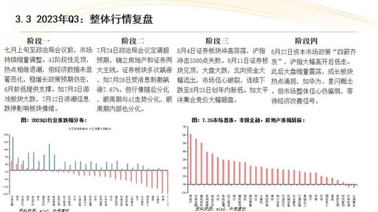 中信建投:红利防御与高成长进攻并行 高股息权益资产配置价值凸显