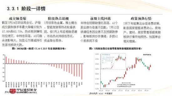 中信建投:红利防御与高成长进攻并行 高股息权益资产配置价值凸显