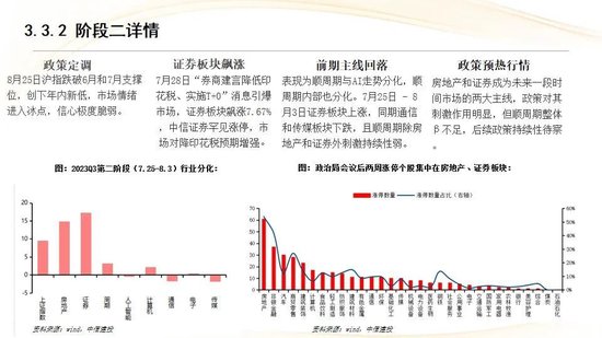 中信建投:红利防御与高成长进攻并行 高股息权益资产配置价值凸显