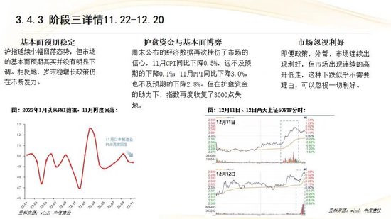 中信建投:红利防御与高成长进攻并行 高股息权益资产配置价值凸显