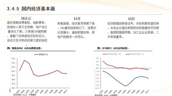 中信建投:红利防御与高成长进攻并行 高股息权益资产配置价值凸显