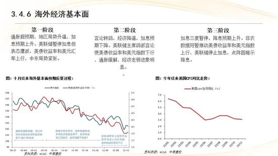中信建投:红利防御与高成长进攻并行 高股息权益资产配置价值凸显