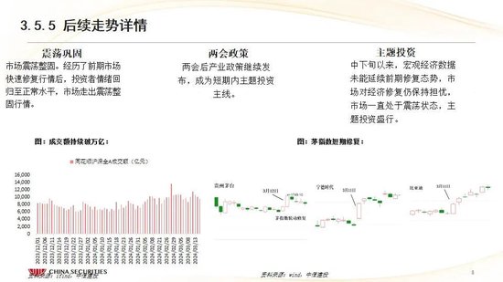 中信建投:红利防御与高成长进攻并行 高股息权益资产配置价值凸显