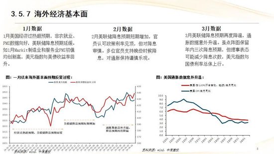 中信建投:红利防御与高成长进攻并行 高股息权益资产配置价值凸显