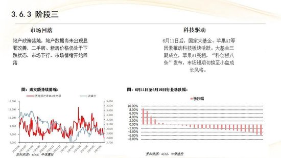 中信建投:红利防御与高成长进攻并行 高股息权益资产配置价值凸显