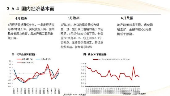 中信建投:红利防御与高成长进攻并行 高股息权益资产配置价值凸显