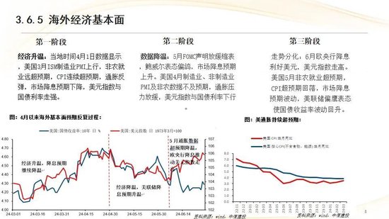 中信建投:红利防御与高成长进攻并行 高股息权益资产配置价值凸显