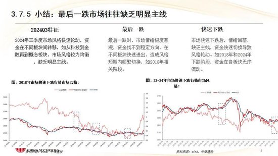 中信建投:红利防御与高成长进攻并行 高股息权益资产配置价值凸显