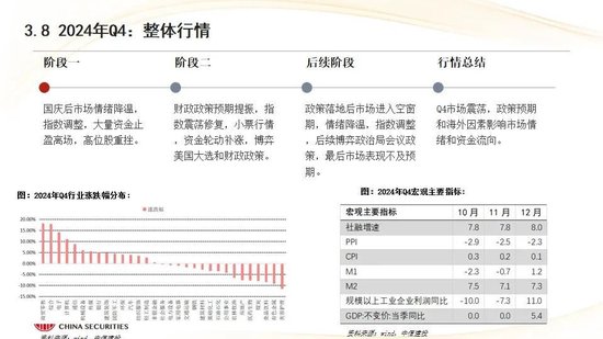 中信建投:红利防御与高成长进攻并行 高股息权益资产配置价值凸显