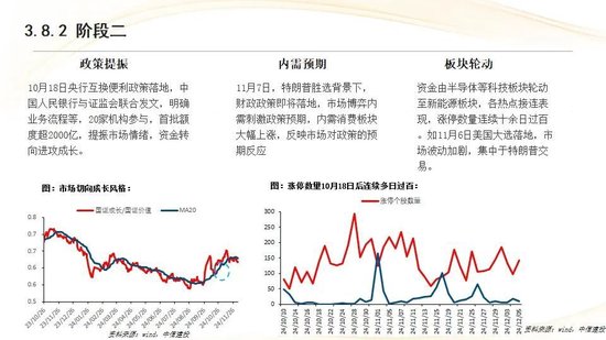 中信建投:红利防御与高成长进攻并行 高股息权益资产配置价值凸显