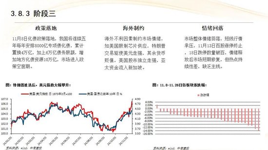 中信建投:红利防御与高成长进攻并行 高股息权益资产配置价值凸显